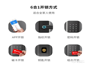 智能鎖為什么還要配備機(jī)械鑰匙？