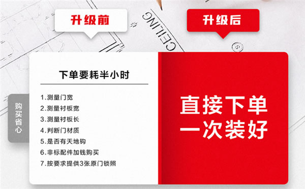 TCL智能鎖售后服務又雙升級：安裝打孔+遠程上門通通0收費