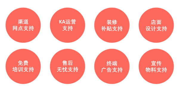 保仕盾智能鎖 | 要成為優(yōu)秀的智能鎖品牌，應(yīng)該具備哪些條件？