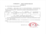 智家人智能鎖：未來的家，應(yīng)該是物聯(lián)?的家