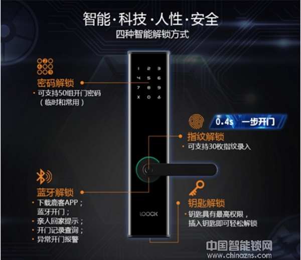 十大最值得購買的智能鎖品牌盤點