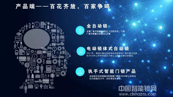 干貨分享——中國智能門鎖行業半年報