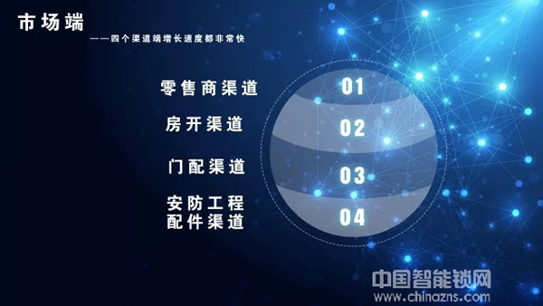 干貨分享——中國智能門鎖行業半年報