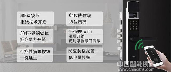 智能鎖市場膨脹過后，經銷代理商該如何擺脫困境？