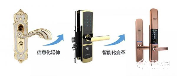 智能門鎖行業分析：2020年中國智能門鎖銷量將突破3500萬套