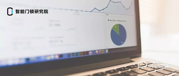 “丟掉鑰匙”成智能鎖購買首驅(qū)力，最關(guān)注“服務(wù)”：這些數(shù)據(jù)說明了什么？