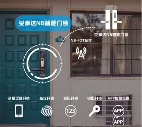 NB-IoT智能門鎖 搶奪世界物聯(lián)網(wǎng)制高點
