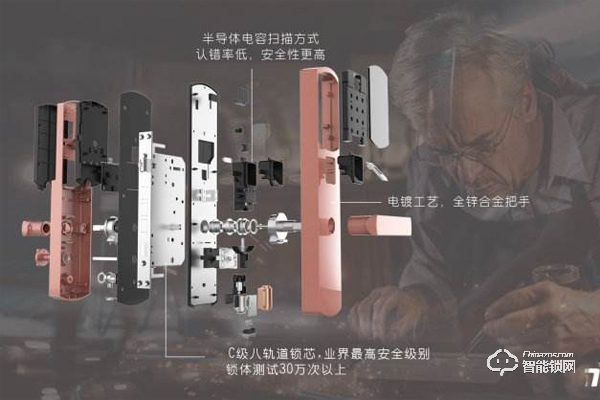 智能鎖技術仍需發展 用戶對安全性信任度不足