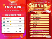 智能鎖代理商如何發展