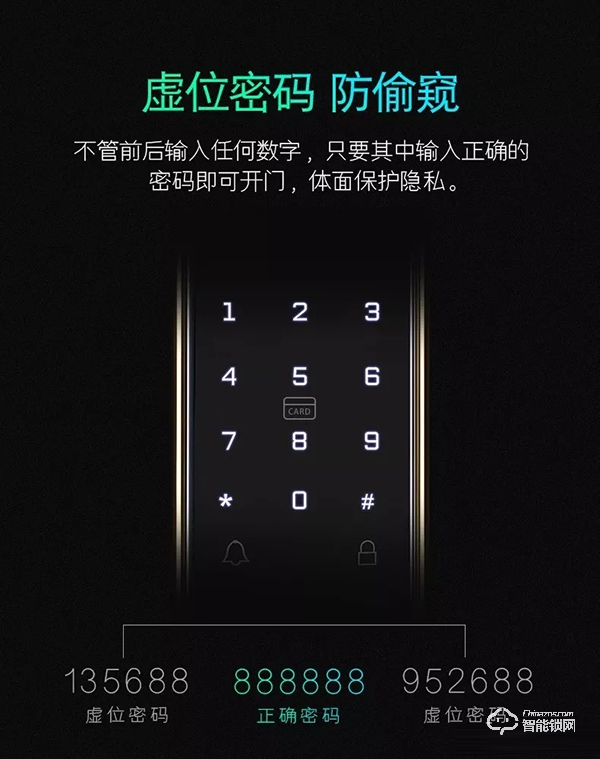 智能鎖安全性再次被《每周質量報告》點名，智能鎖真的這么差嗎