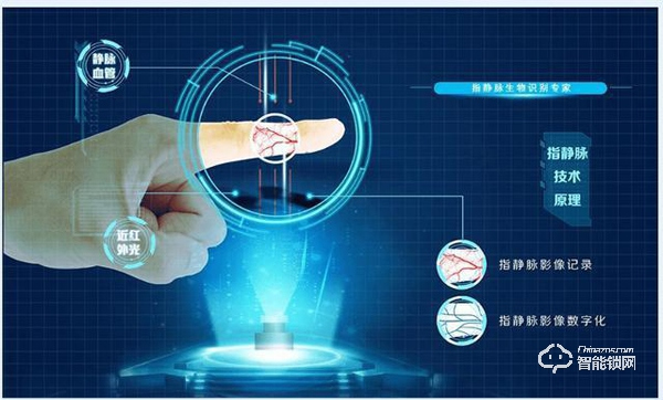 智能鎖發展三步走，選錯了你過兩年還得換，有這一個功能就行