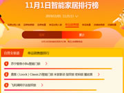 小Biu門鎖質量怎么樣