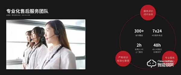 【技術(shù)先鋒號】果加：品質(zhì)初心成就美好居住夢想