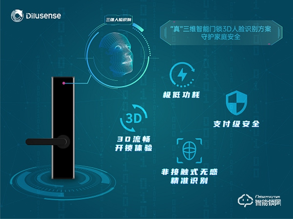 的盧戰(zhàn)“疫” 家庭科學(xué)防疫迫在眉睫 非接觸智能門鎖或成下一風(fēng)口