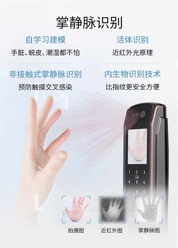 這三種生物識別技術的智能鎖，千萬別錯過！