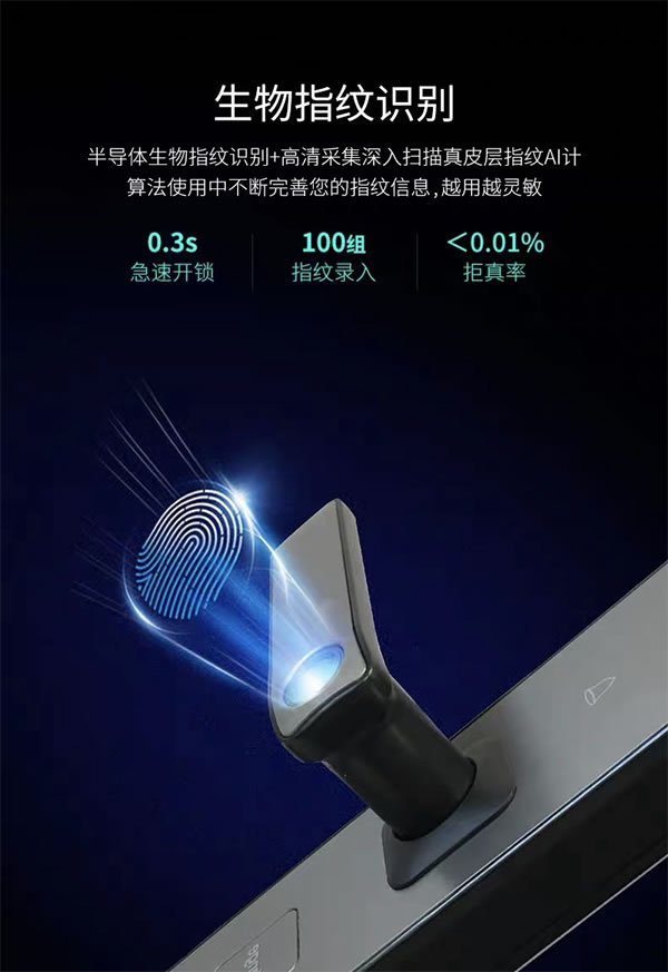 這三種生物識別技術的智能鎖，千萬別錯過！