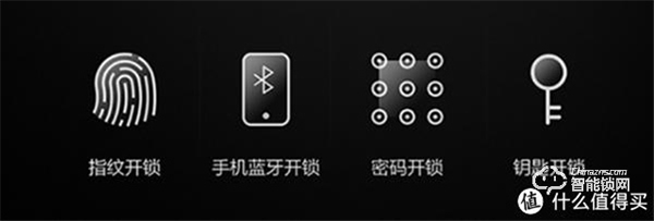 智能門鎖現(xiàn)在只要200塊了？是物有所值還是擾亂市場？