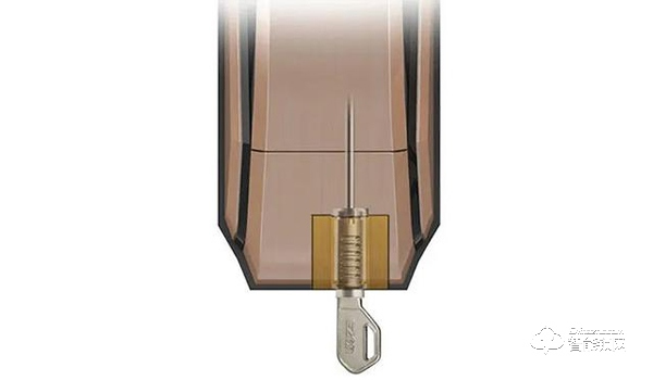 智能門(mén)鎖選購(gòu)攻略！你家的智能門(mén)鎖安全嗎？