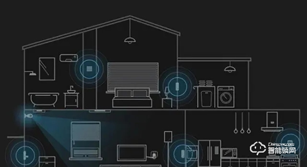 5G加速智能家居落地，千億智能門鎖市場暗戰四起