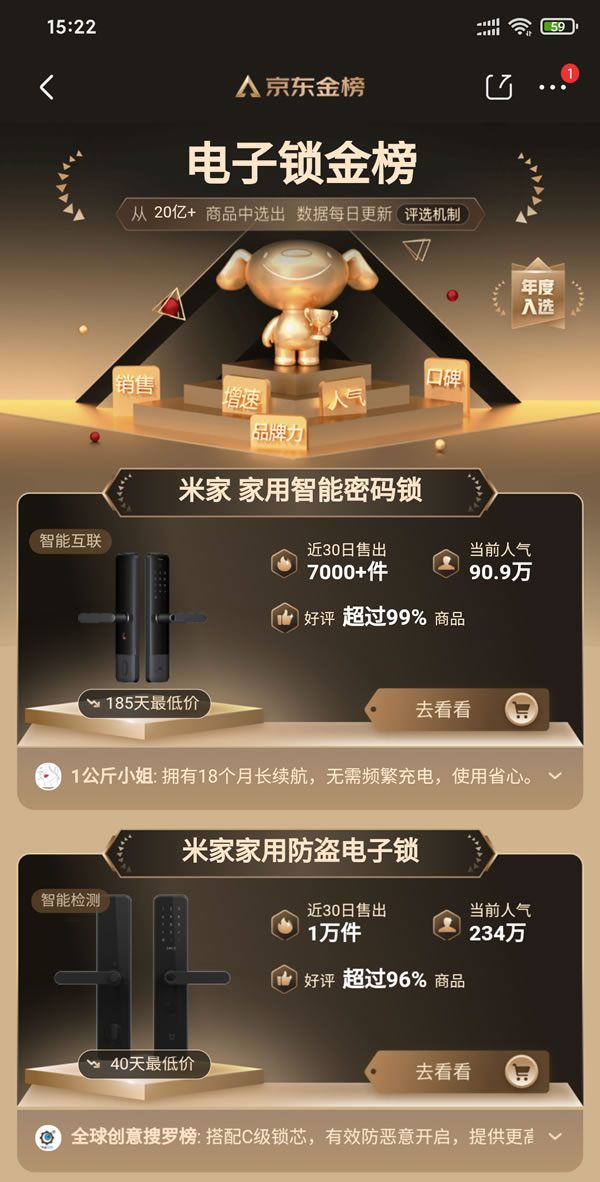 2020年哪個智能鎖品牌最受關注？哪款鎖最受歡迎？答案在這里！