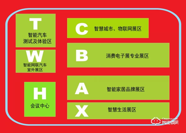 萬眾耀眼,CEEASIA2021亞洲消費(fèi)電子展你值得擁有
