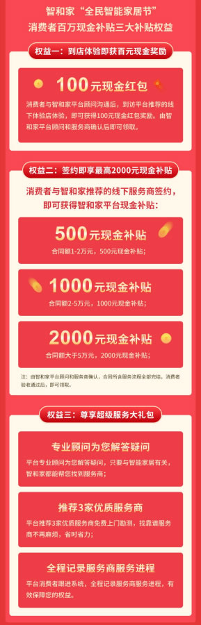 智和家“全民智能家居節”開幕引領市場爆發第一槍 智和家“全民智能家居節”開幕引領市場爆發第一槍