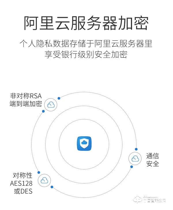 巨頭智能鎖怎么樣 巨頭智能鎖安全性如何
