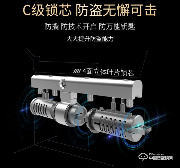 曼亞智能鎖怎么樣 曼亞智能鎖應用技術介紹