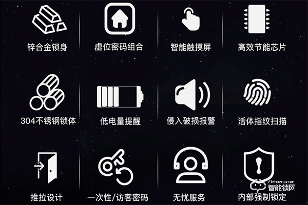 佐特智能鎖怎么樣 佐特智能鎖有哪些特點