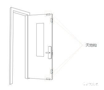 小米米家智能鎖如何安裝 小米米家智能鎖安裝注意事項