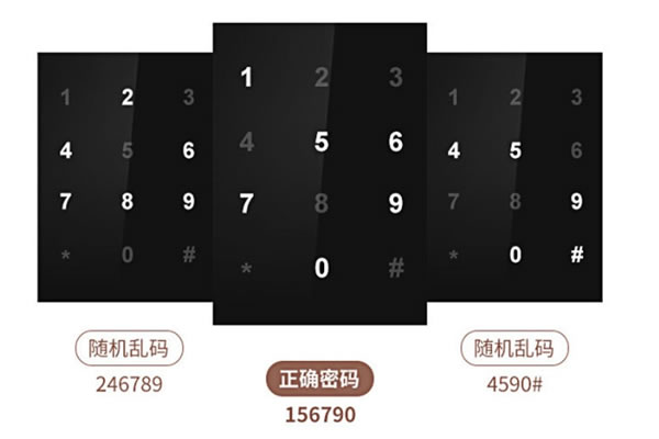 購買全自動智能鎖應該注意什么