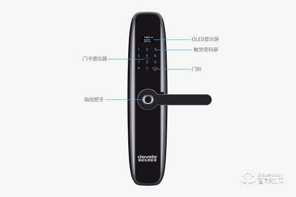 選購智能鎖應考慮的幾點因素