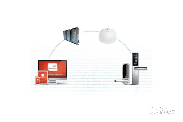 互聯(lián)網(wǎng)智能鎖的安裝需知