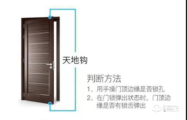 安裝智能鎖之前，先弄清楚這幾個問題，讓你少走彎路！