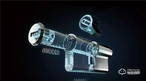 防盜門鎖芯十大品牌