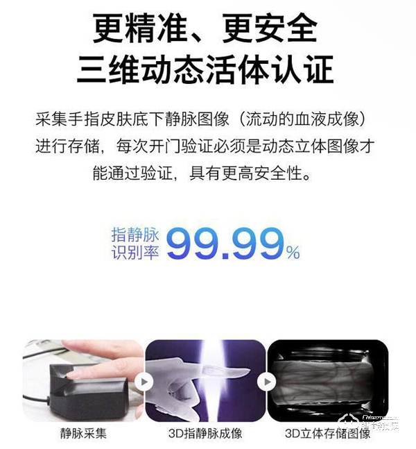 準(zhǔn)備入手智能鎖？先了解了這些再說(shuō)