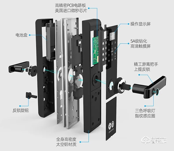 智能鎖電機(jī)如何選擇？電機(jī)的好壞很重要嗎？