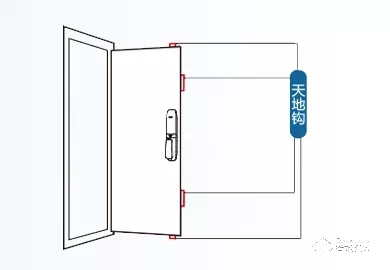 關于飛利浦智能鎖的冷知識，你了解多少？