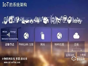 智能鎖、智能家居領(lǐng)域常見的無線傳輸協(xié)議類型，你了解多少？