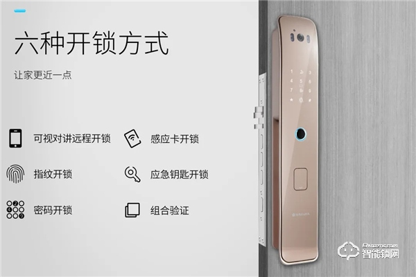 越來越多的新房裝修選擇安裝『智能鎖』？今天告訴你為什么