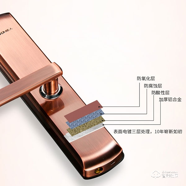 超人智能鎖系統(tǒng)鎖定怎么辦 超人智能鎖使用注意事項