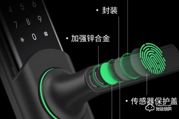 德施曼智能鎖是一線品牌嗎