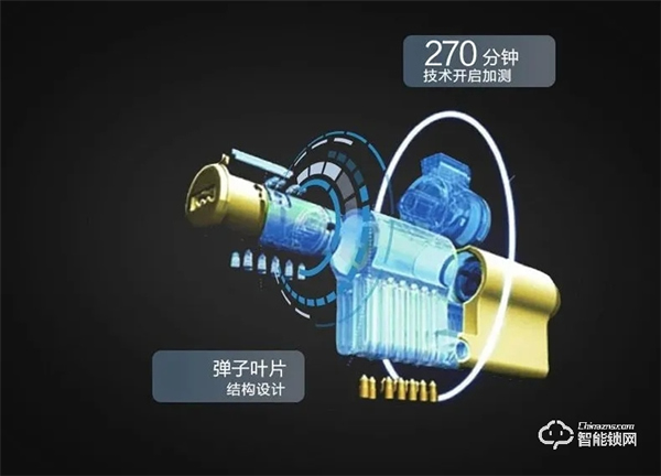 全新升級的飛利浦智能鎖Alpha到底“新”在哪里？一文為你揭秘！