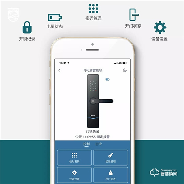 家門口的語音互動！飛利浦智能鎖還有哪些你不知道的技能？