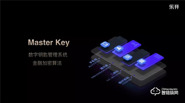 【智能新品發(fā)布會(huì)】全場(chǎng)景無接觸智慧人行，賦能物業(yè)地產(chǎn)新升級(jí)