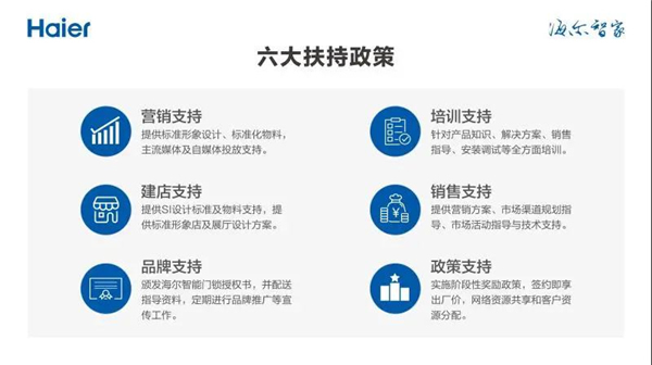 海爾智能門鎖全球渠道伙伴創(chuàng)富盛典成都站邀請(qǐng)函