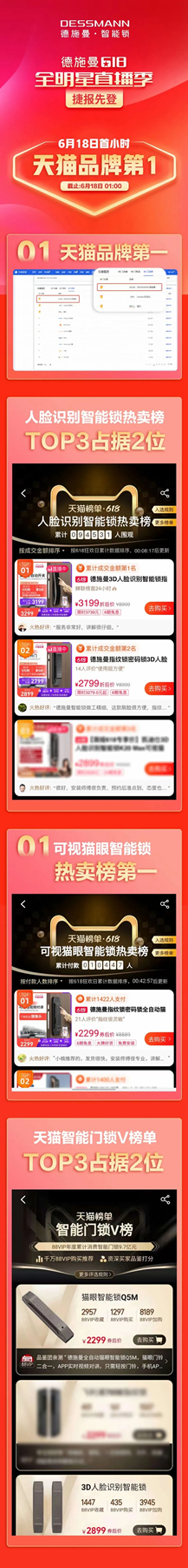 德施曼智能鎖618全明星直播季曝光超3億，18日黃金首小時蟬聯天貓第一