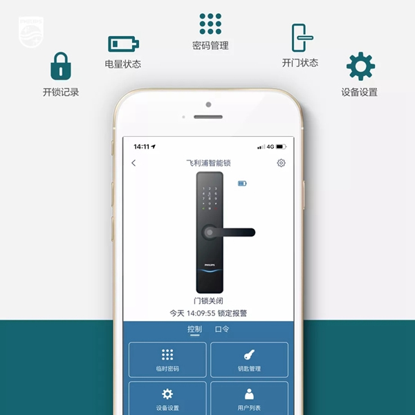 飛利浦智能鎖：房屋租賃行業(yè)升級，智能鎖或成剛需
