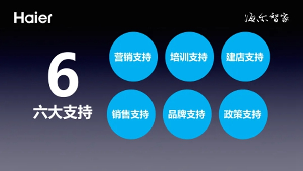 預見者峰會·海爾智能門鎖全球渠道伙伴財富盛典即將舉行