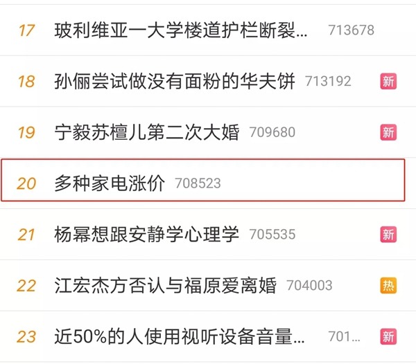 飛利浦智能鎖：家電行業(yè)迎來“漲價潮” 智能鎖市場會受影響嗎？